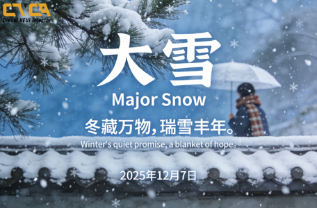 C7/C9 Diesel HEUI Injector - News